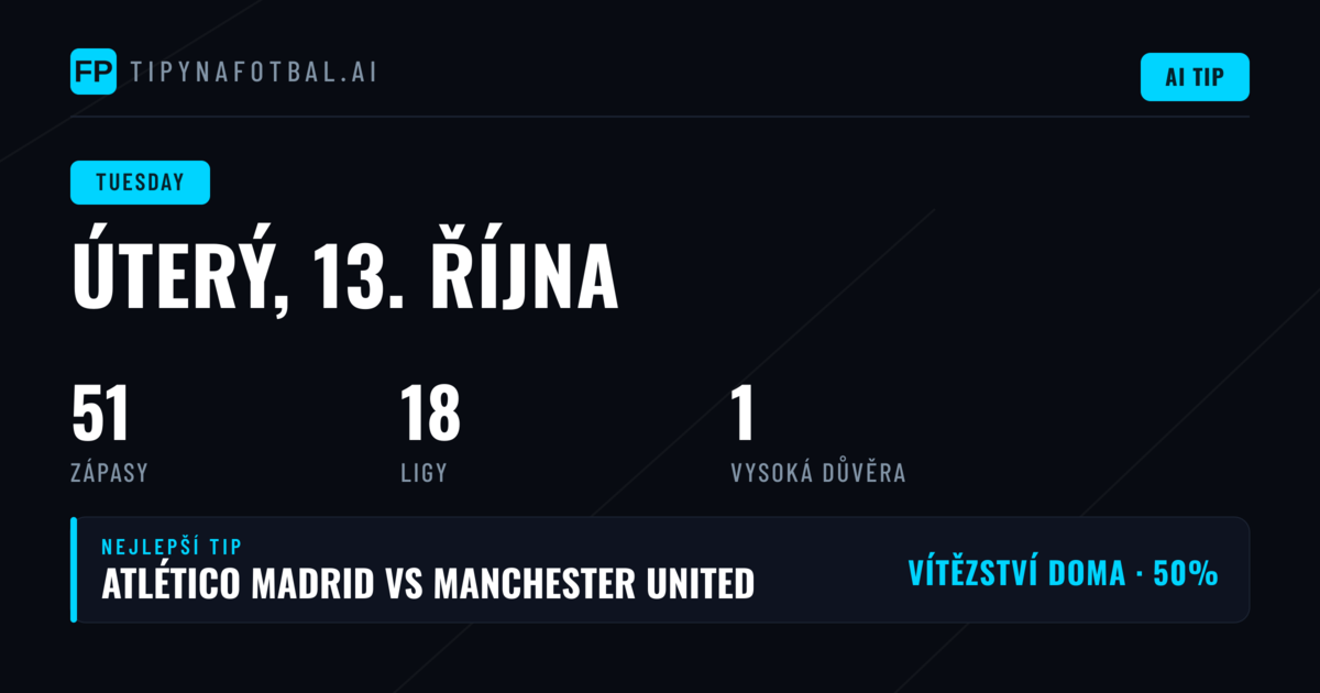 Úterý 13. října 2026 – Liga mistrů a tipy