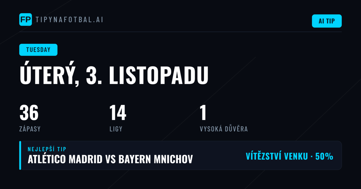 Úterní zápasy: kde ukazují statistiky nejsilnější signály