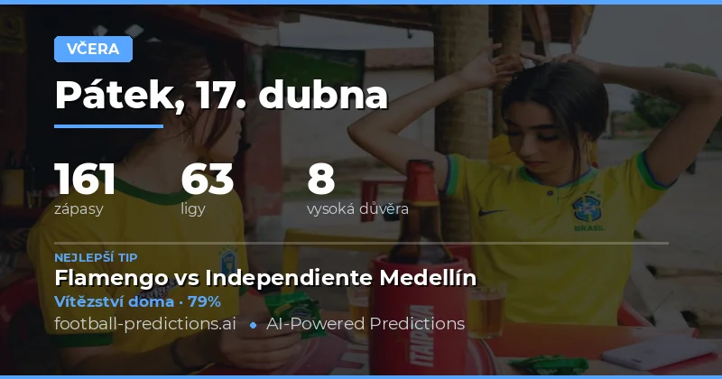 Přehled výsledků z 17. dubna 2026