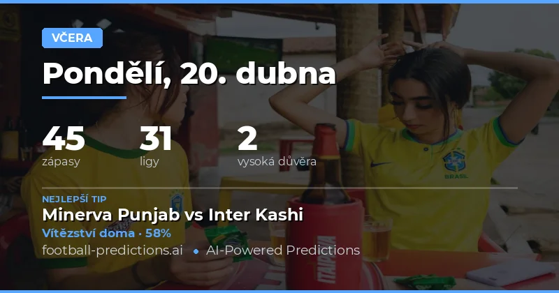 Přehled výsledků z 20. dubna 2026