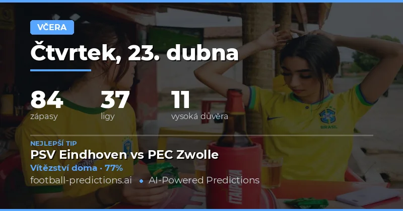 Shrnutí úspěšnosti tipů 23 Apr 2026