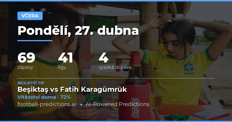 Hodnocení přesnosti předpovědí pro 27. dubna 2026