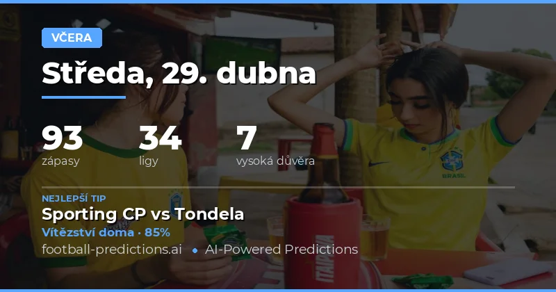 Výsledky a přesnost předpovědí pro den 29. dubna 2026