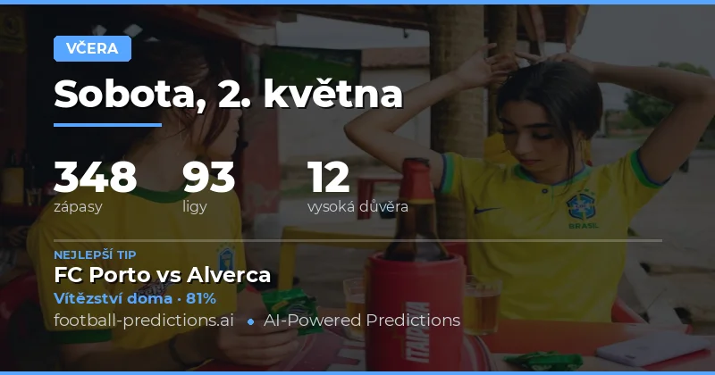Hodnocení přesnosti předpovědí pro 2. květen 2026
