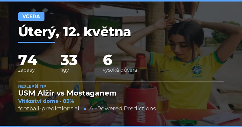 Hodnocení předpovědí a statistik pro 12 May 2026