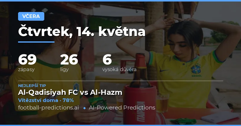 Hodnocení přesnosti předpovědí na včerejší zápasy