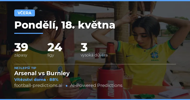 Přehled výkonnosti předpovědí pro 18. května 2026
