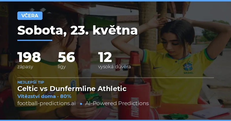 Vyhodnocení přesnosti předpovědí z 23. května 2026