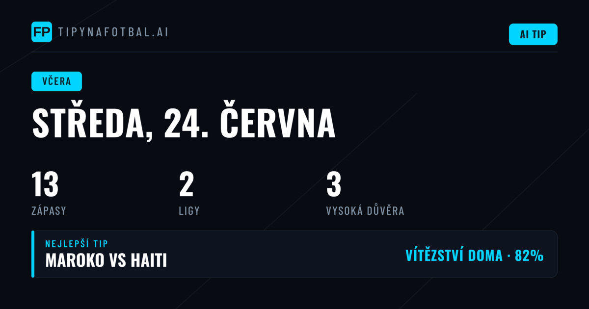 Středeční bilance: Sedmdesát sedm procent v kurzu 1X2