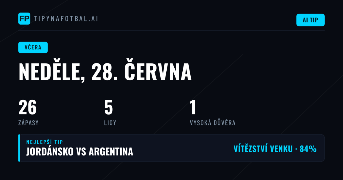 Slabý den pro hlavní tipy, O/U trhy zabránily katastrofě