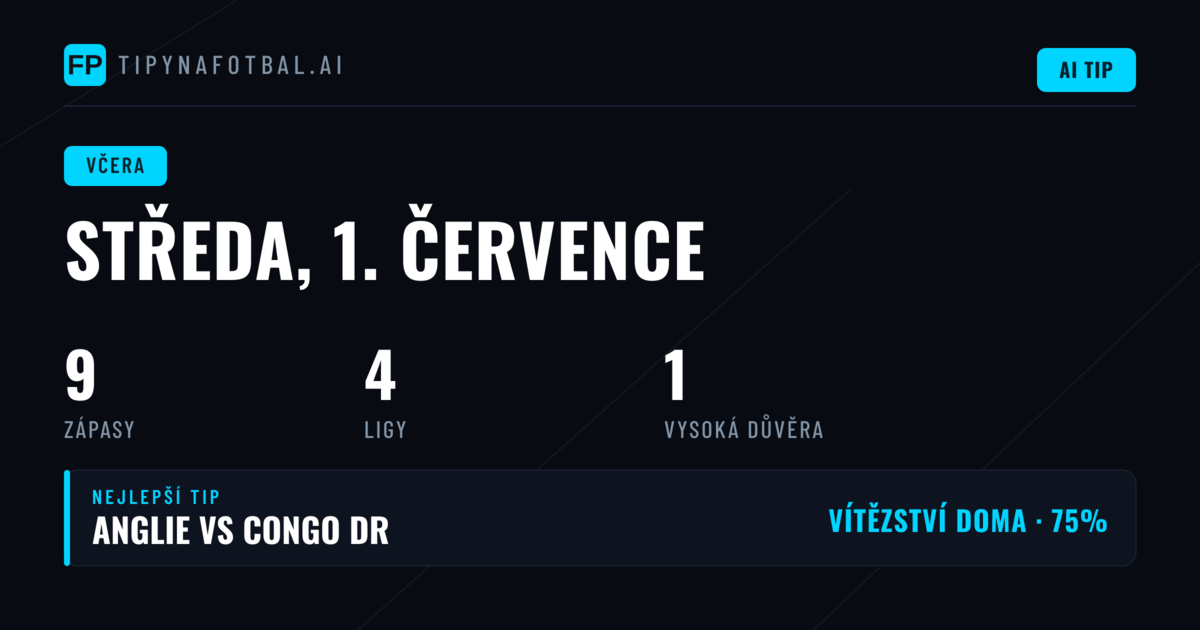 Den dramatických překvapení: 1. červenec 2026 v číslech a faktech