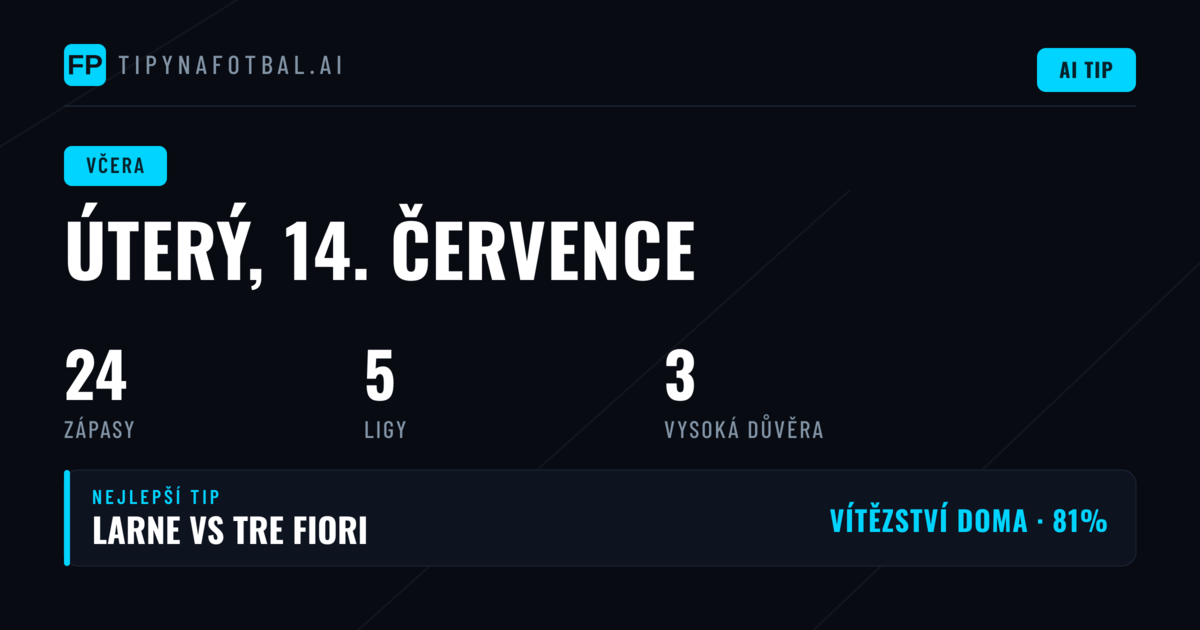 Přesnost predikcí za úterý 14. července 2026