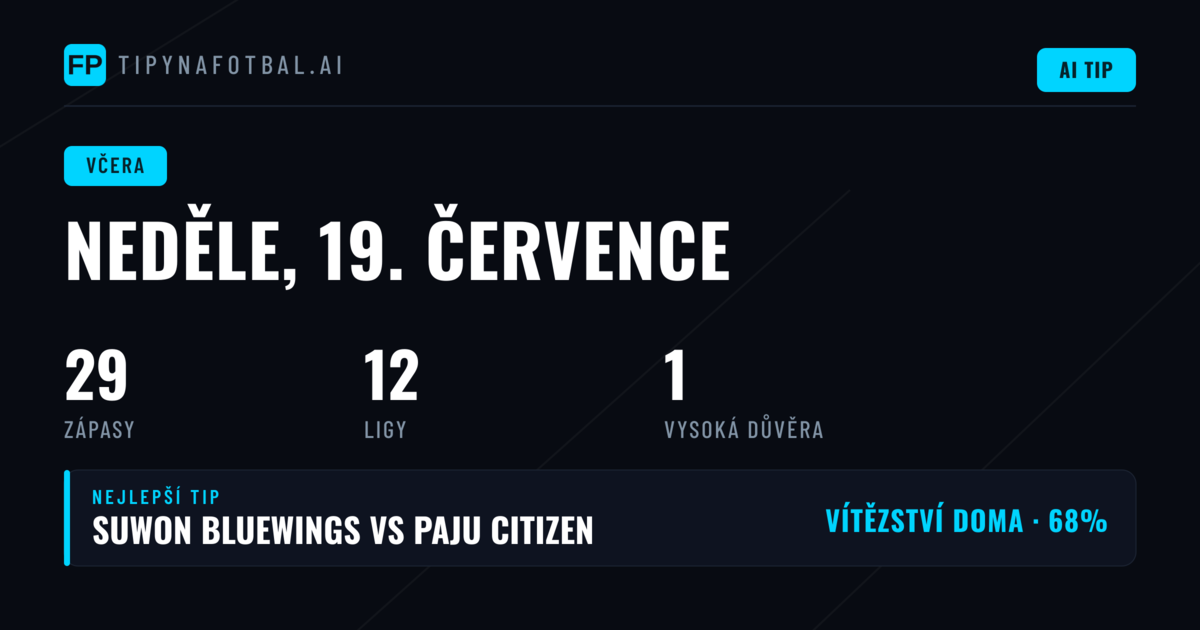 Jak jsme obstáli v neděli 19. července 2026?