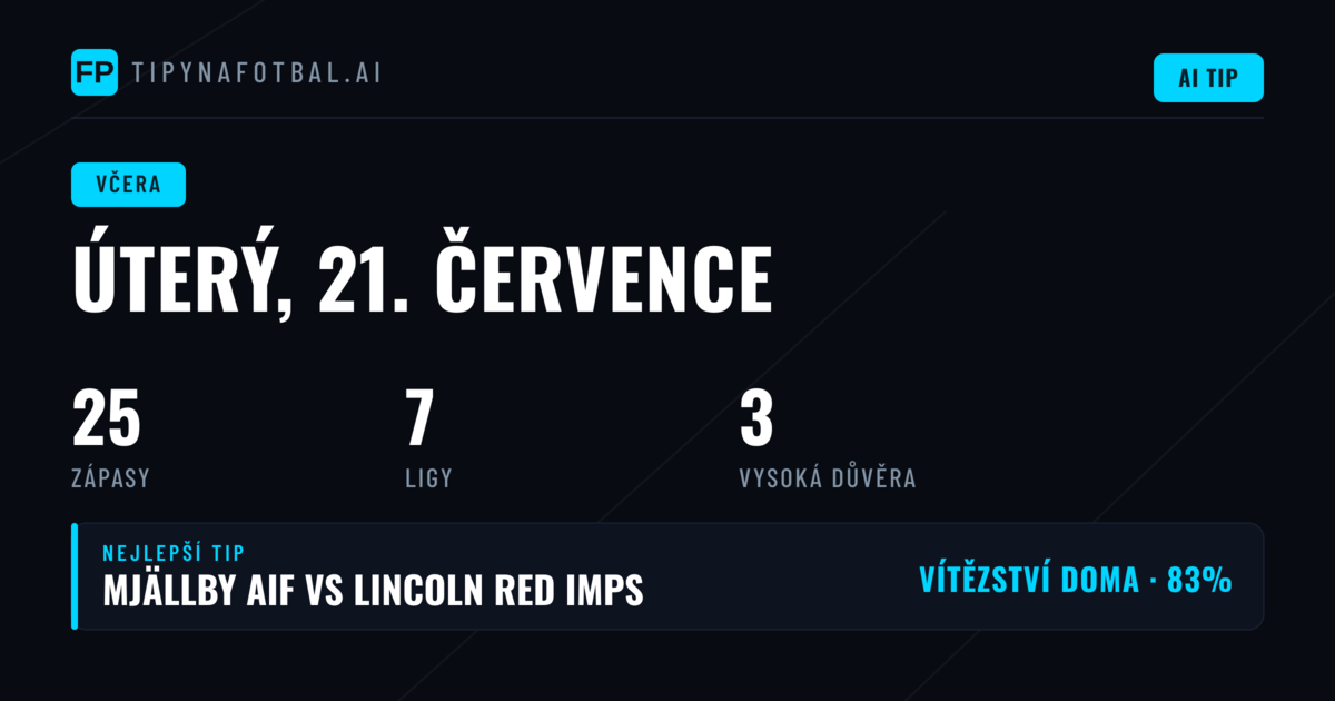 Úterní bilance sázkařských tipů