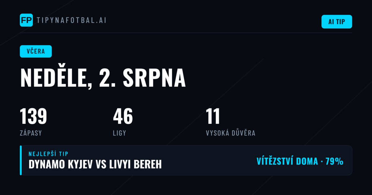 Nedělní bilance sázkařských tipů