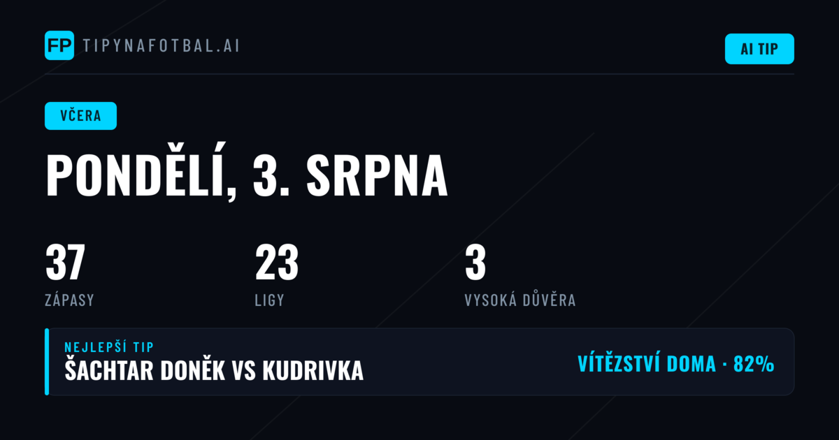Pondělní přehled: 1X2, O/U i BTTS pod drobnohledem