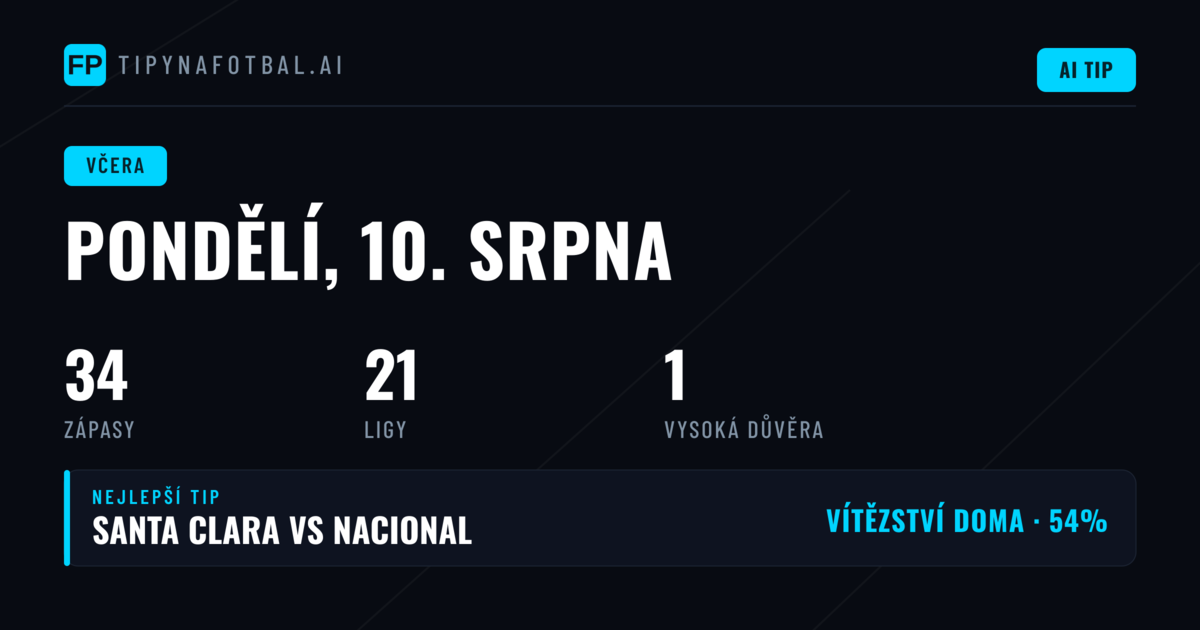 Pondělní fotbalový rozbor: 10. srpen 2026