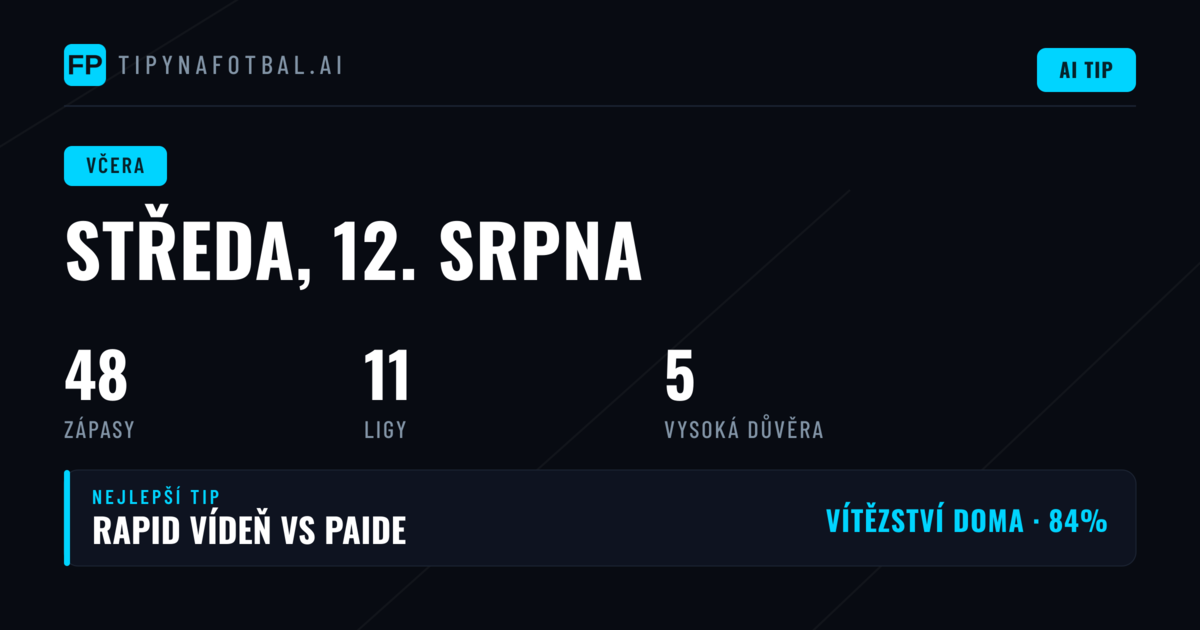 Přehled středečních výsledků predikcí