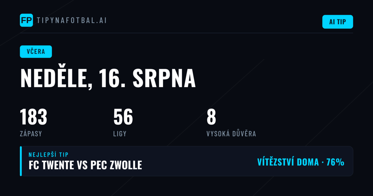 Sobotní výsledky: Vyrovnaný den plný překvapení