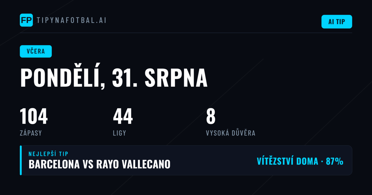 Pondělní bilance: Stabilní výsledky napříč trhy