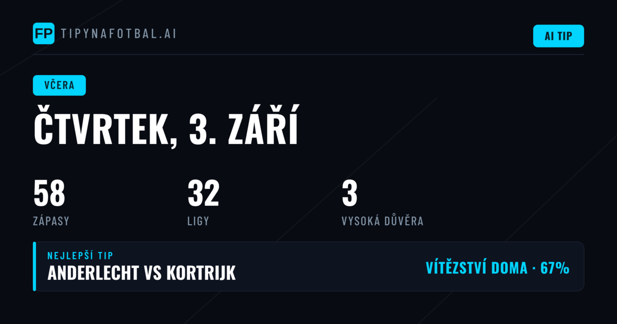Čtvrteční bilance sázkových tipů