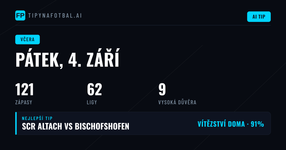 Páteční fotbalový program přinesl smíšené výsledky
