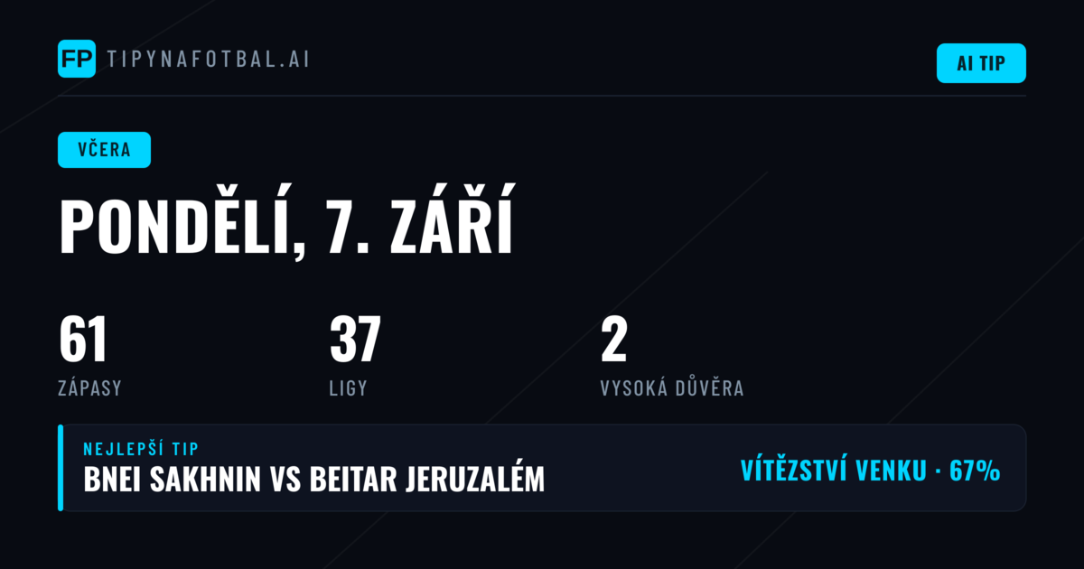 Pondělní tipy pod drobnohledem — 7. září 2026