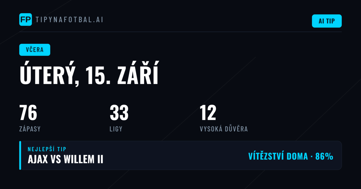 Pondělní fotbalové tipy pod drobnohledem