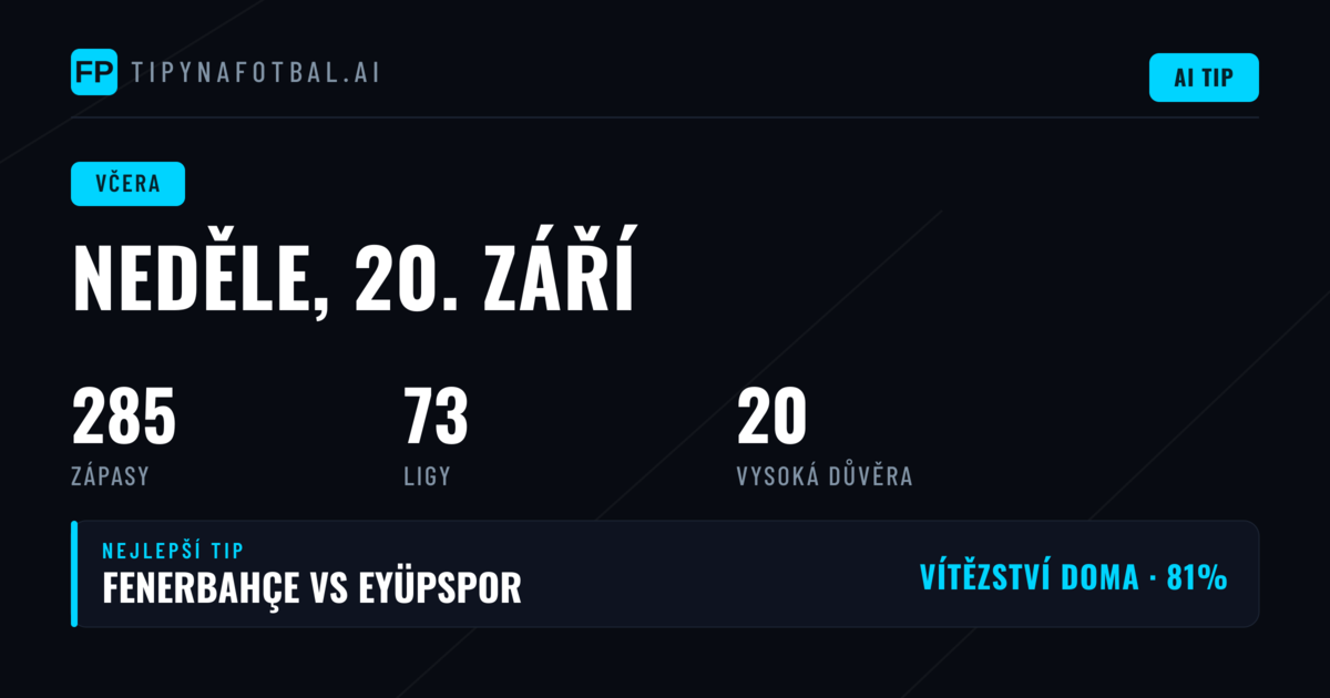 Přehled predikcí za sobotu 20. září 2026