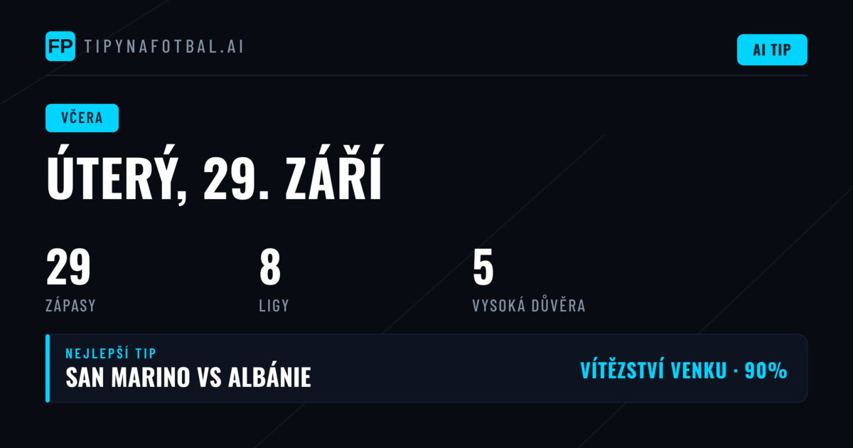 Úterní porce fotbalu přinesla smíšené výsledky