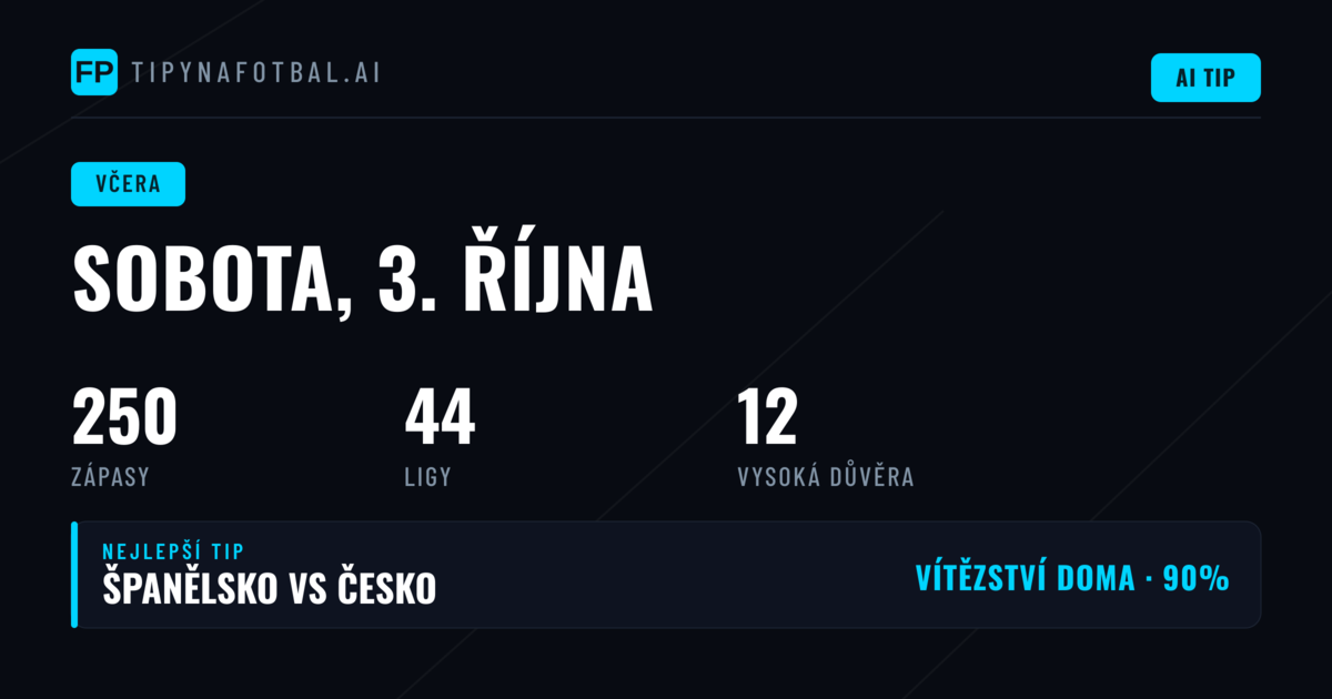 Sobota plná překvapení na fotbalovém hřišti