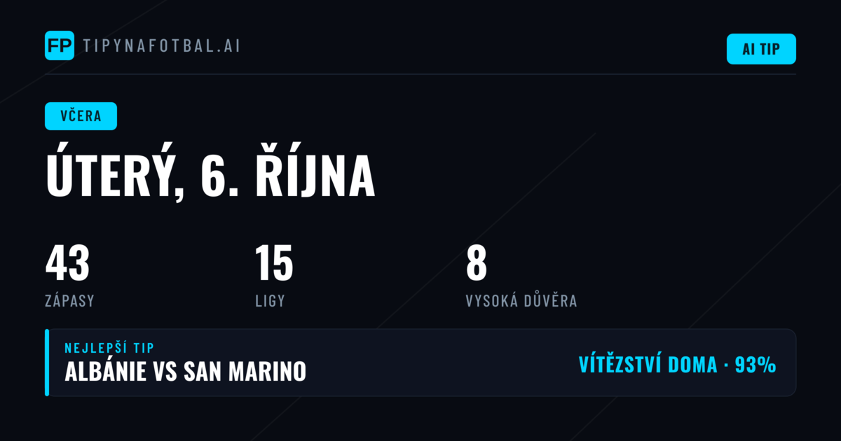 Úterní fotbalový program přinesl smíšené výsledky