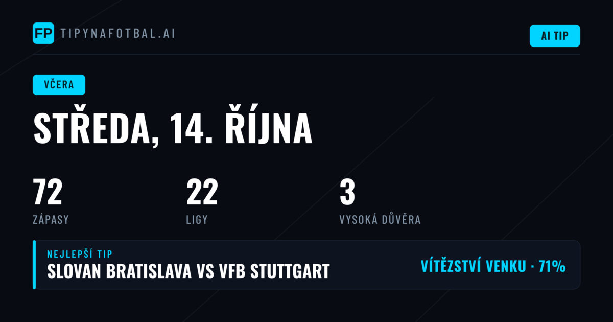 Středeční bilance: Který trh přinesl nejvíc úspěchů?
