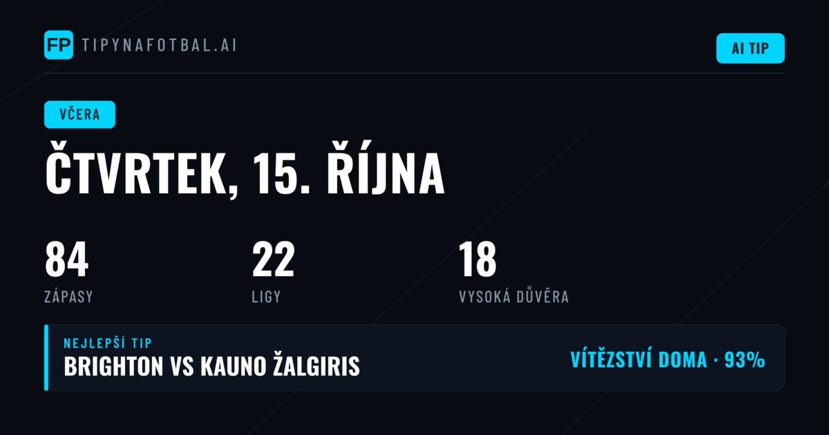 Denní přehled tipů: 15. října 2026