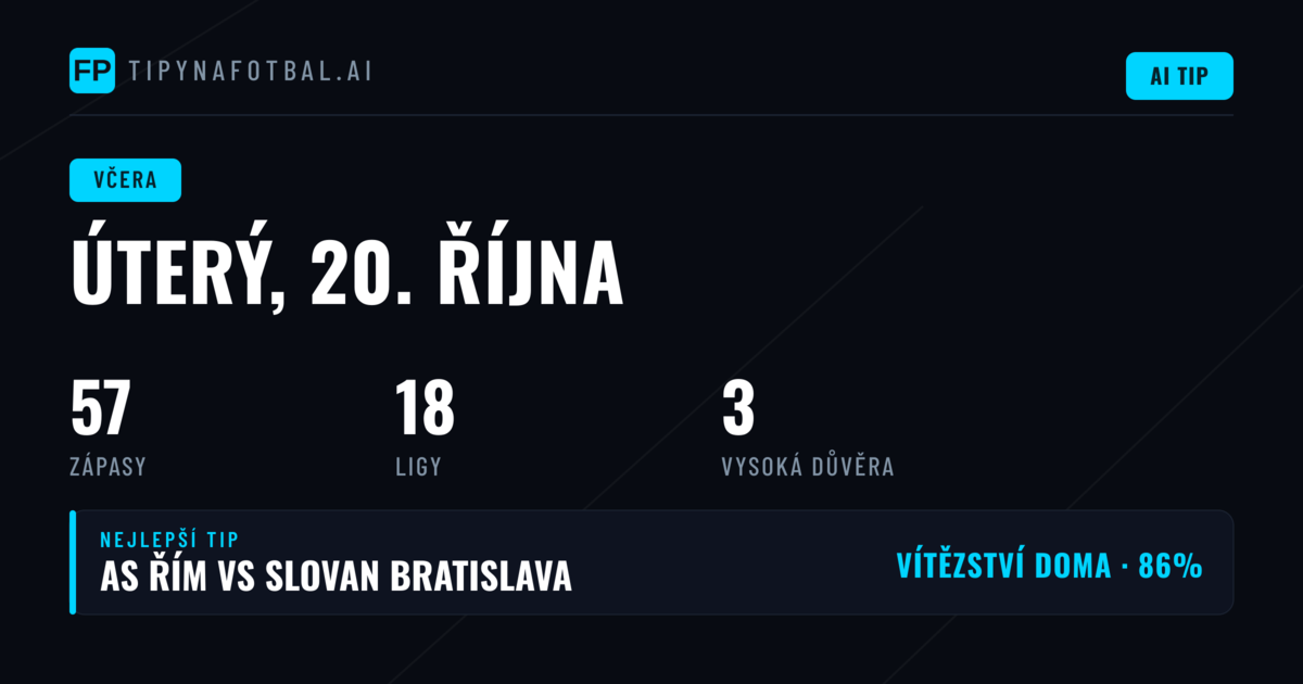 Úterý 20. Oct 2026 — Přehled predikcí