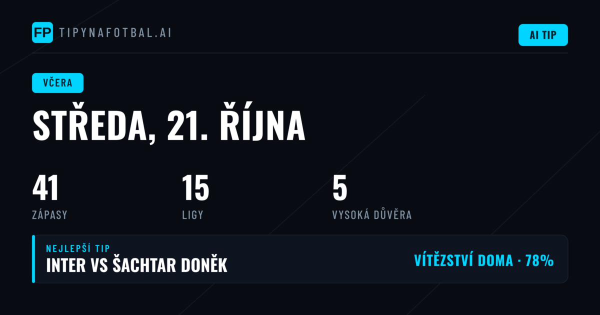 Přehled výsledků predikcí za středu, 21. října 2026