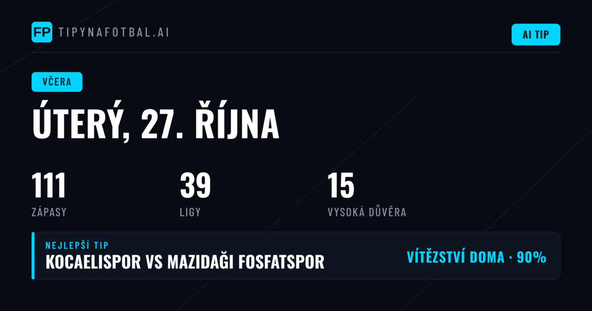 Výsledky předpovědí za úterý 27 Oct 2026