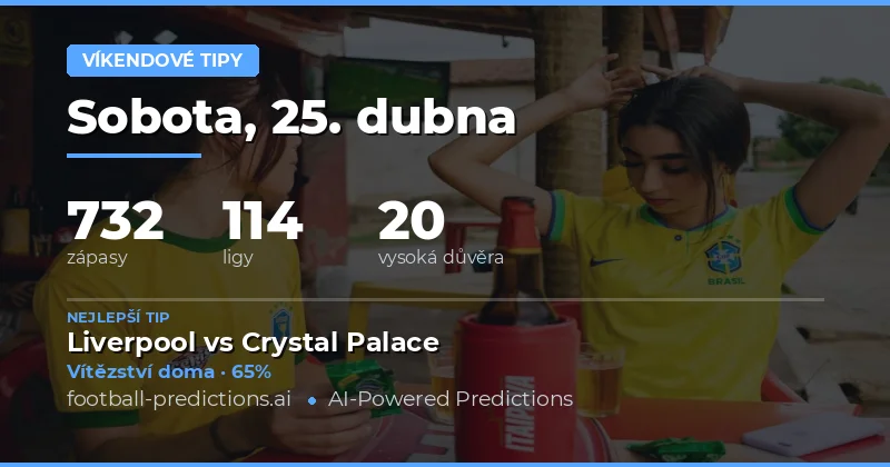 Víkendové zápasy 25. a 26. dubna 2026