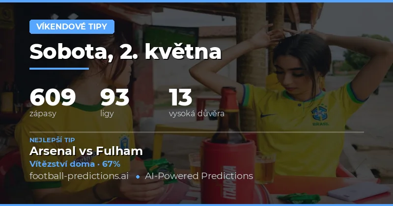 Předpověď výsledků pro nadcházející víkendový zápasový kalendář