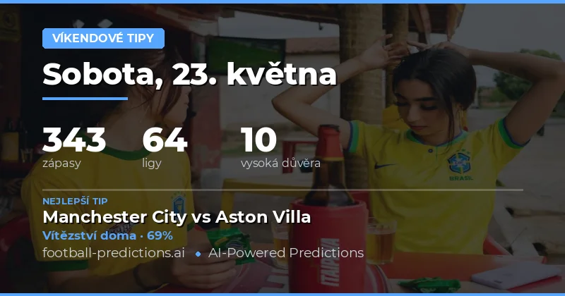 Přehled zápasového víkendu s důrazem na klíčové statistiky