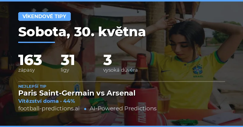 Víkendové předpovědi fotbalových zápasů
