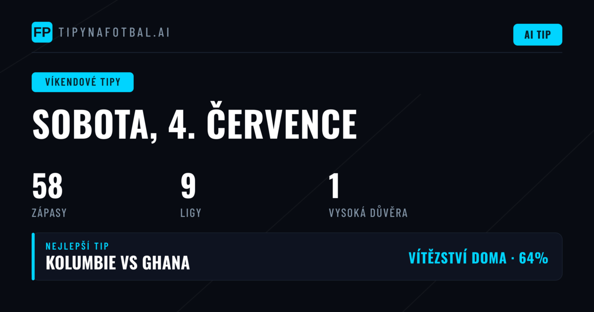Program víkendových zápasů