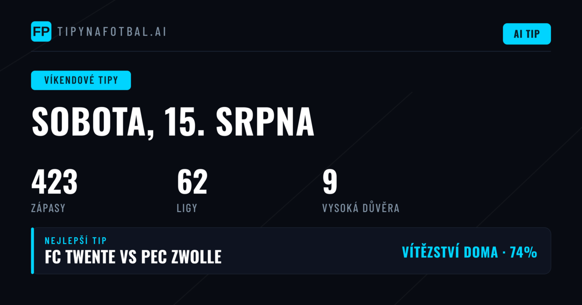 argentinský fotbal ovládá víkendový program