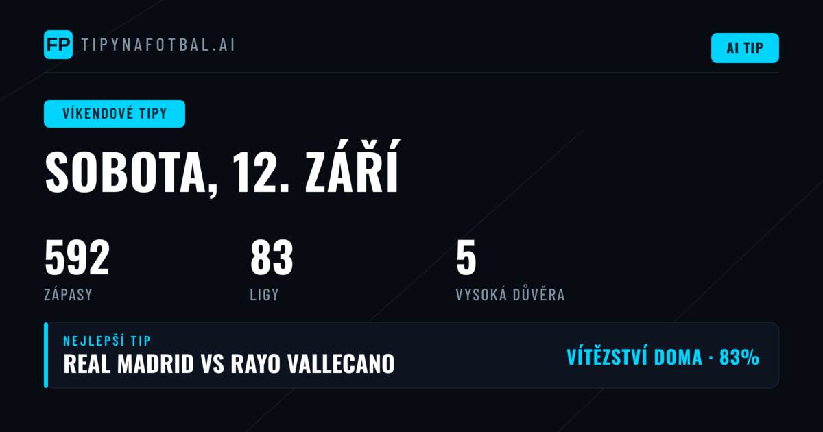Analýza víkendových trhů