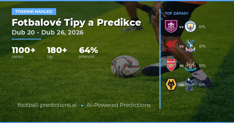Předpovědi fotbalu 20.-26.4.2026: FA Cup, Liga a Série A