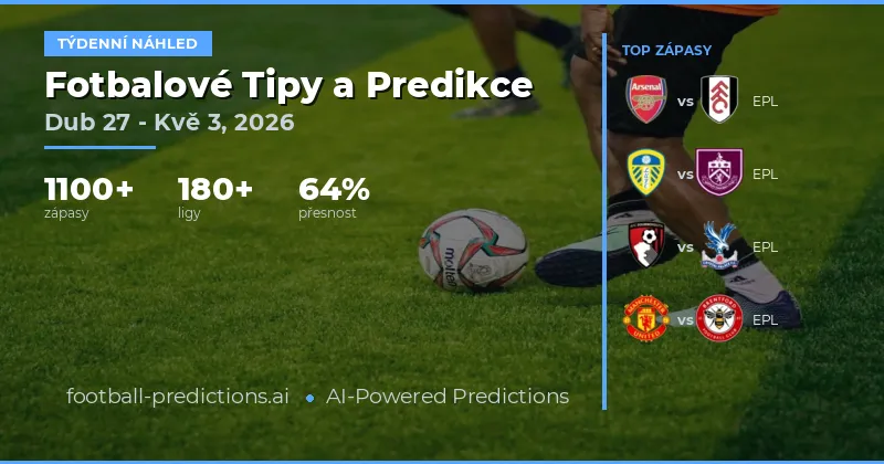 Tipy na fotbal 27.4.–3.5. 2026: Taktika, předpovědi a sázky