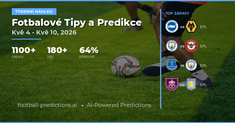 Tipy na fotbal 4.–10. 5. 2026: Rozbor 961 zápasů a tipy na sázky
