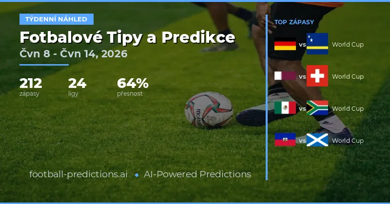 Fotbalové Předpovědi a Sázkové Tipy: 8 Čvn – 14 Čvn 2026