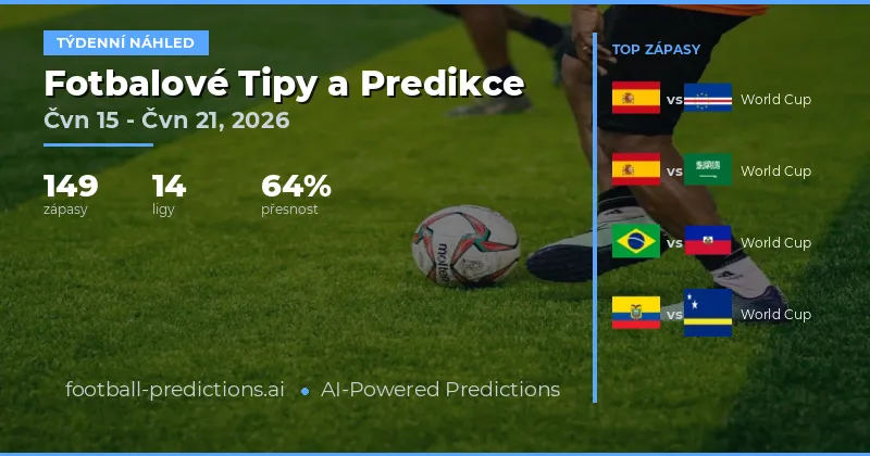 Fotbalové Předpovědi a Sázkové Tipy: 15 Čvn – 21 Čvn 2026