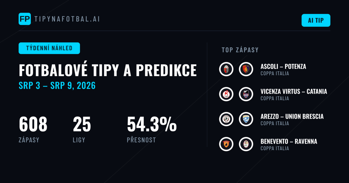 Fotbalové Předpovědi a Sázkové Tipy: 3 Srp – 9 Srp 2026